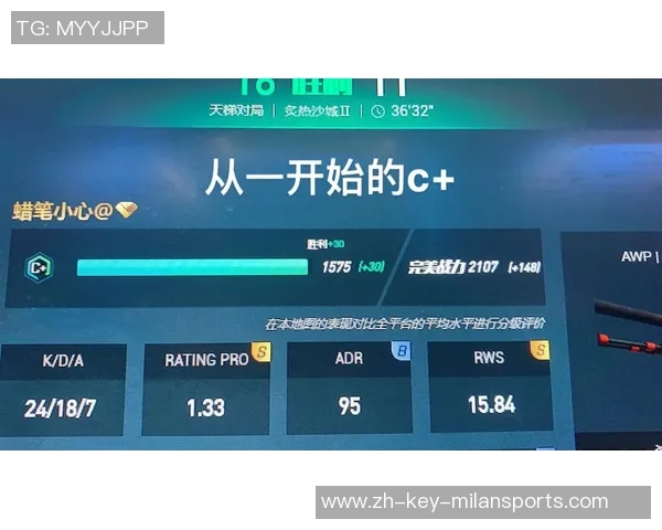 科学CSGO比赛经验提升训练方法全解析与实战技巧分享 科学CSGO比赛经验提升训练方法全解析与实战技巧分享